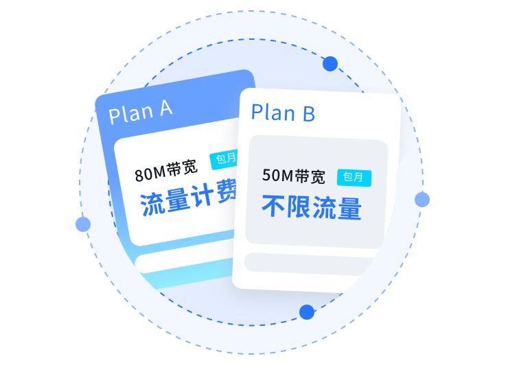 超大带宽或不限流量